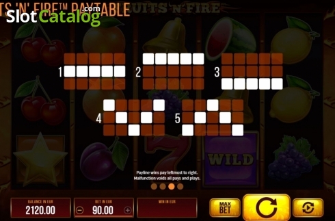 Οθόνη8. Fruits and Fire Κουλοχέρης
