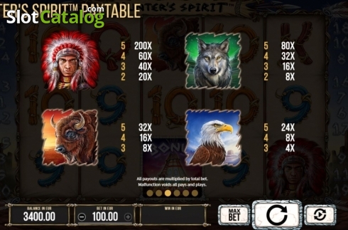 Οθόνη7. Hunters Spirit Κουλοχέρης