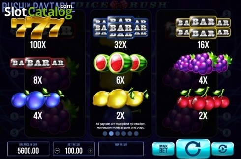 Οθόνη6. Dice Rush Κουλοχέρης 