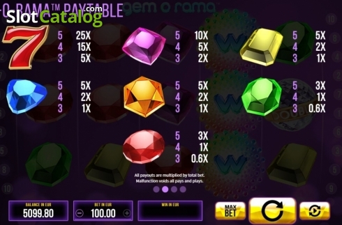 Οθόνη6. Gem-O-Rama Κουλοχέρης