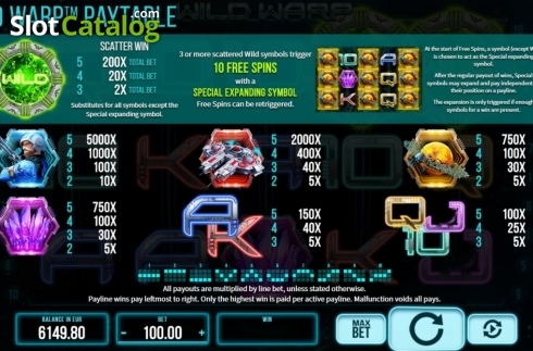 Οθόνη5. Wild Warp Κουλοχέρης