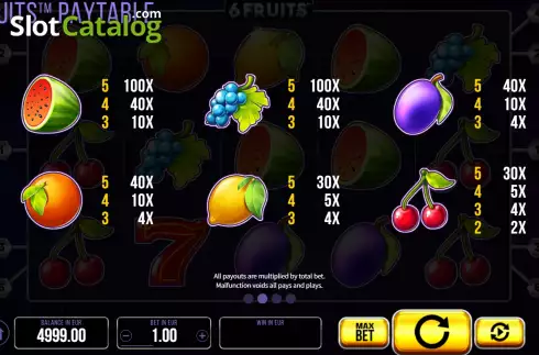 Οθόνη7. 6 Fruits Κουλοχέρης