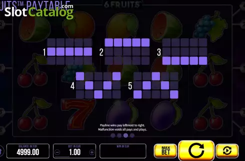 Οθόνη8. 6 Fruits Κουλοχέρης