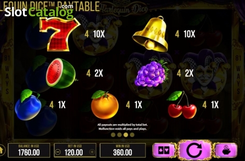 Οθόνη6. Harlequin Dice Κουλοχέρης 