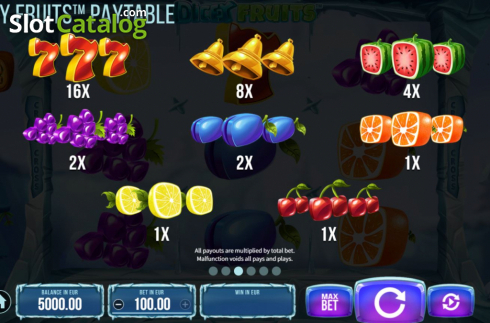 Οθόνη8. Dicey Fruits Κουλοχέρης