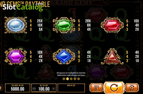 Οθόνη7. Grand Gems (SYNOT) Κουλοχέρης 