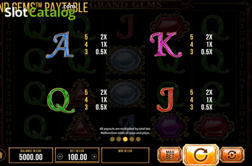 Οθόνη8. Grand Gems (SYNOT) Κουλοχέρης 