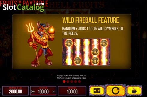 Οθόνη7. Hell Fruits Κουλοχέρης