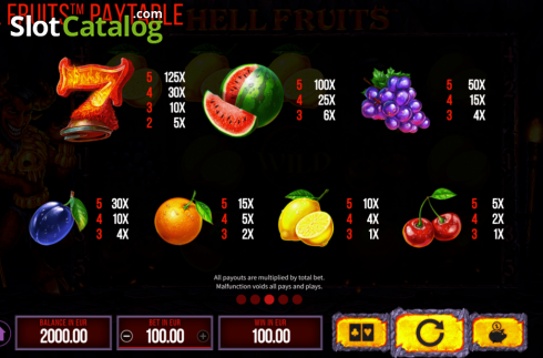 Οθόνη9. Hell Fruits Κουλοχέρης