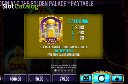 Οθόνη5. Aladdin and the Golden Palace Κουλοχέρης