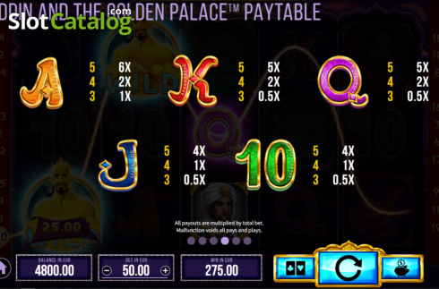 Οθόνη8. Aladdin and the Golden Palace Κουλοχέρης