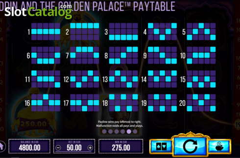 Οθόνη9. Aladdin and the Golden Palace Κουλοχέρης