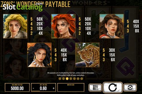 Οθόνη8. Amazons Wonders Κουλοχέρης