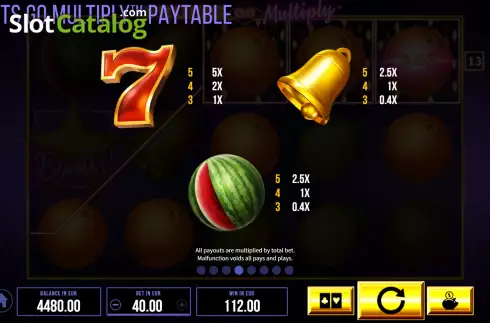Οθόνη8. Fruits Go Multiply Κουλοχέρης
