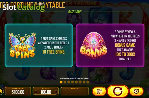 Οθόνη5. Easter Fortune Κουλοχέρης