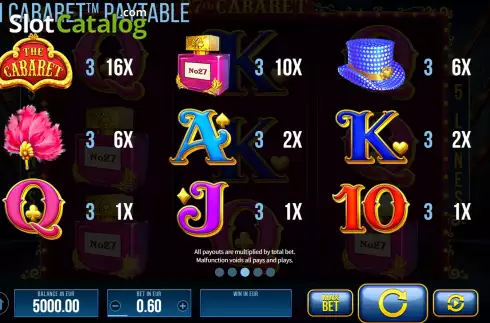 Οθόνη9. 27th Cabaret Κουλοχέρης