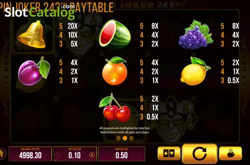 Οθόνη7. Respin Joker 243 Κουλοχέρης