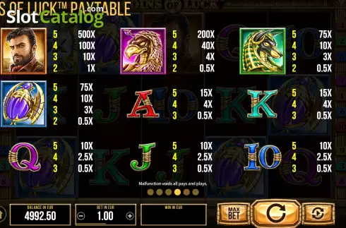 Οθόνη9. Coins of Luck Κουλοχέρης