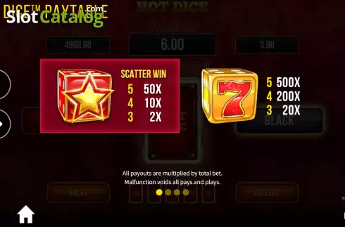 Οθόνη6. Hot Dice Κουλοχέρης
