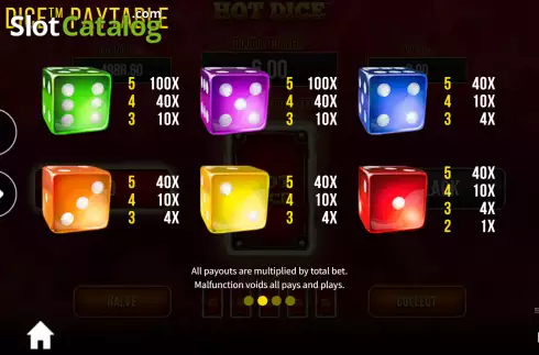 Οθόνη7. Hot Dice Κουλοχέρης