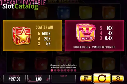 Οθόνη6. Hot Dice XXL Κουλοχέρης