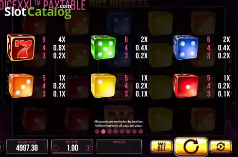 Οθόνη7. Hot Dice XXL Κουλοχέρης