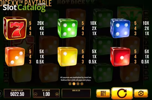 Οθόνη7. Hot Dice XX Κουλοχέρης