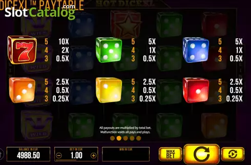 Οθόνη6. Hot Dice XL Κουλοχέρης