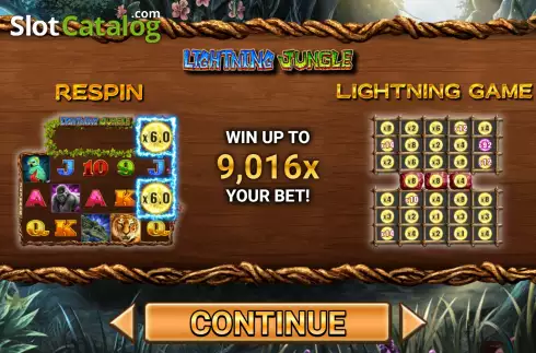 Οθόνη2. Lightning Jungle Κουλοχέρης 