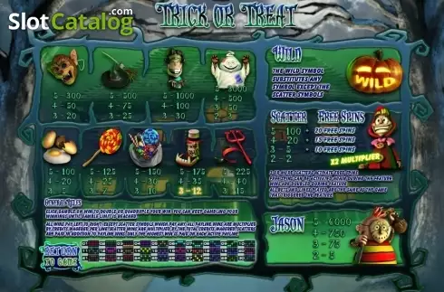 Οθόνη5. Trick or Treat (Saucify, Genii) Κουλοχέρης