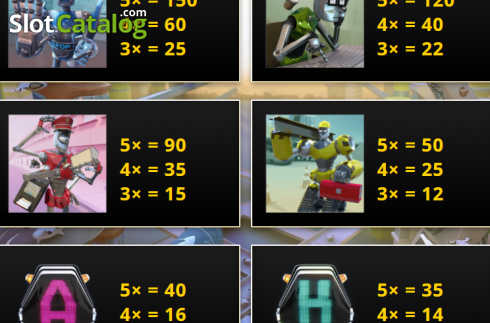 Οθόνη4. Beat Bots Κουλοχέρης 