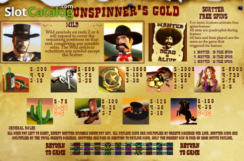 Οθόνη4. Gunspinner's Gold Κουλοχέρης