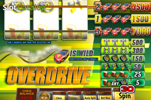 Οθόνη3. Overdrive (Saucify) Κουλοχέρης