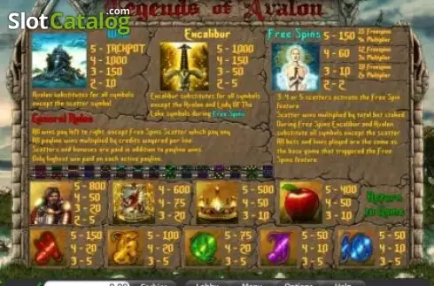 Οθόνη4. Legends of Avalon Κουλοχέρης 