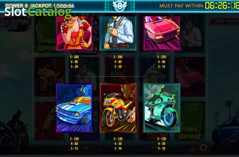 Οθόνη5. High Spin Race Κουλοχέρης