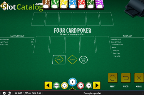 Οθόνη2. Four Card Poker (Shuffle Master) Κουλοχέρης