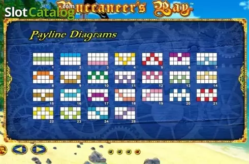 Οθόνη7. Buccaneer's Bay Κουλοχέρης