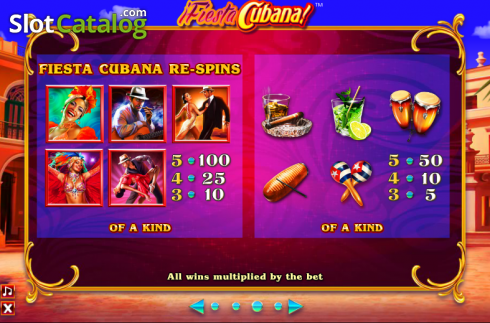 Πίνακας πληρωμών. Fiesta Cubana Κουλοχέρης