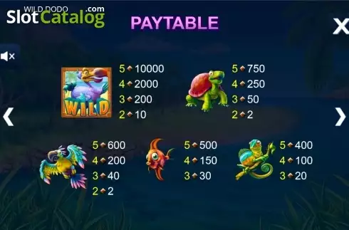 Πίνακας πληρωμών 3. Wild Dodo Κουλοχέρης