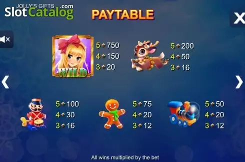 Οθόνη4. Jolly's Gifts Κουλοχέρης
