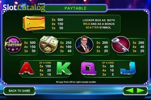 Πίνακας πληρωμών 1. Pick A Fortune Κουλοχέρης
