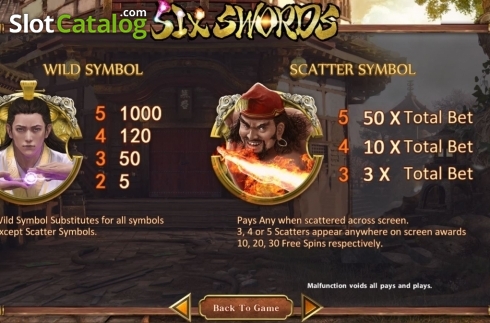 Οθόνη7. Six Swords Κουλοχέρης