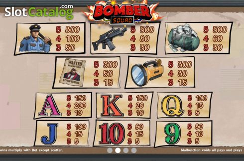 Οθόνη7. Bomber Squad Κουλοχέρης