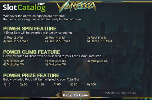 Οθόνη7. Vanessa Κουλοχέρης
