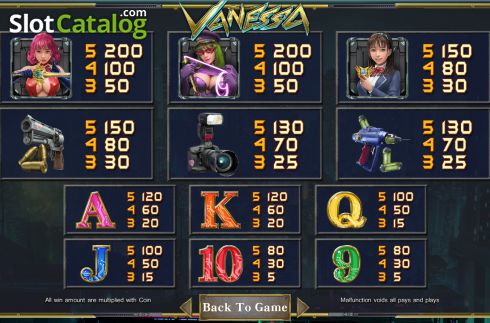 Οθόνη9. Vanessa Κουλοχέρης