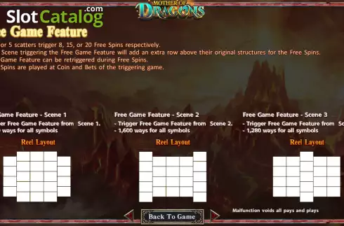 Οθόνη8. Mother of Dragons (SimplePlay) Κουλοχέρης