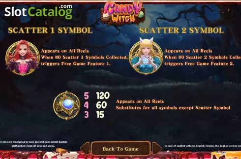 Οθόνη9. Candy Witch Κουλοχέρης 