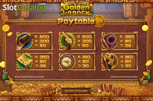 Οθόνη6. Golden Legacy (SimplePlay) Κουλοχέρης 
