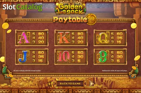 Οθόνη7. Golden Legacy (SimplePlay) Κουλοχέρης 