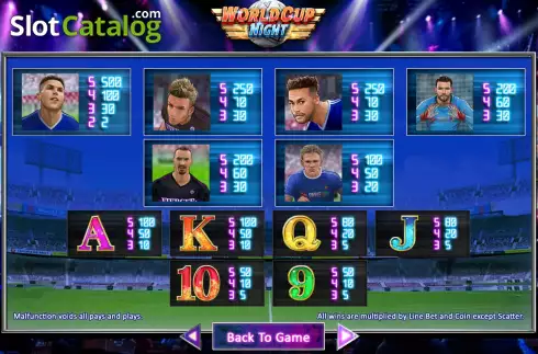 Οθόνη6. World Cup Night Κουλοχέρης